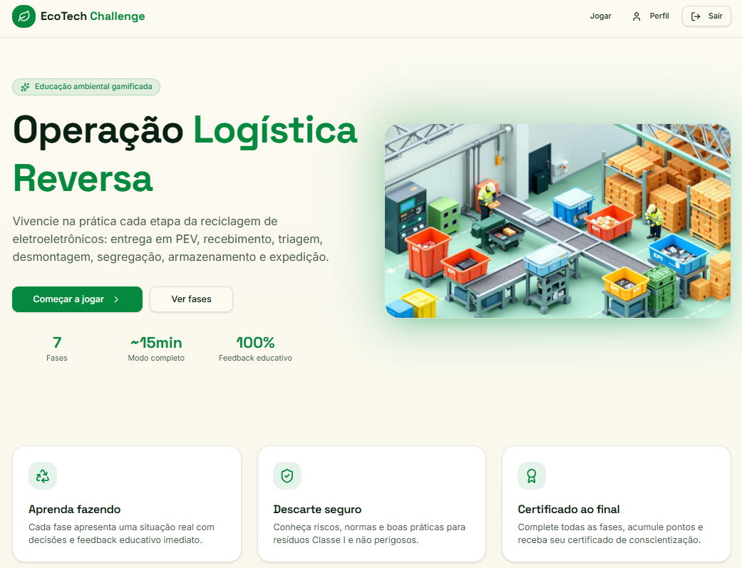 Tela de um treinamento gamificado do EnviroPlay sobre logística reversa